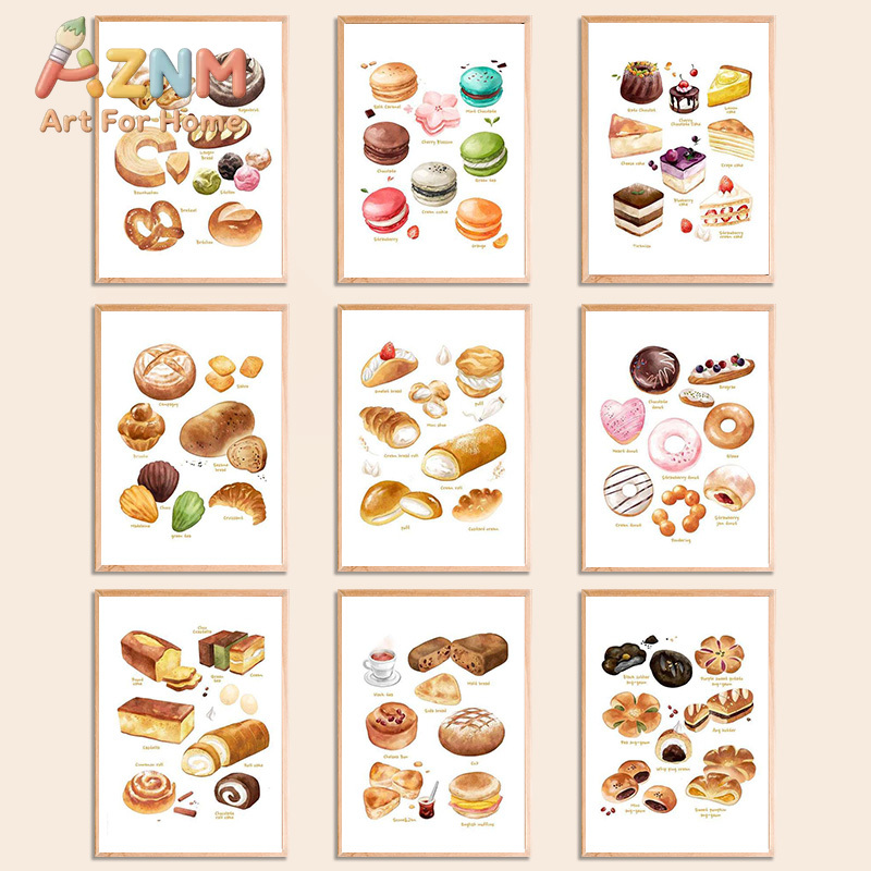 Coffee Tea Picture - Breakfast Food Posters and Prints Cake