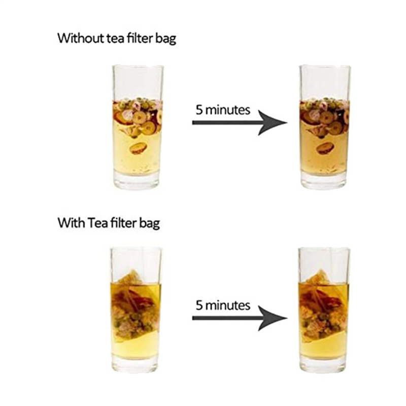 AT19-6000 Pack Tea Filter Bags - Coffee Tea Leaf recension och pris