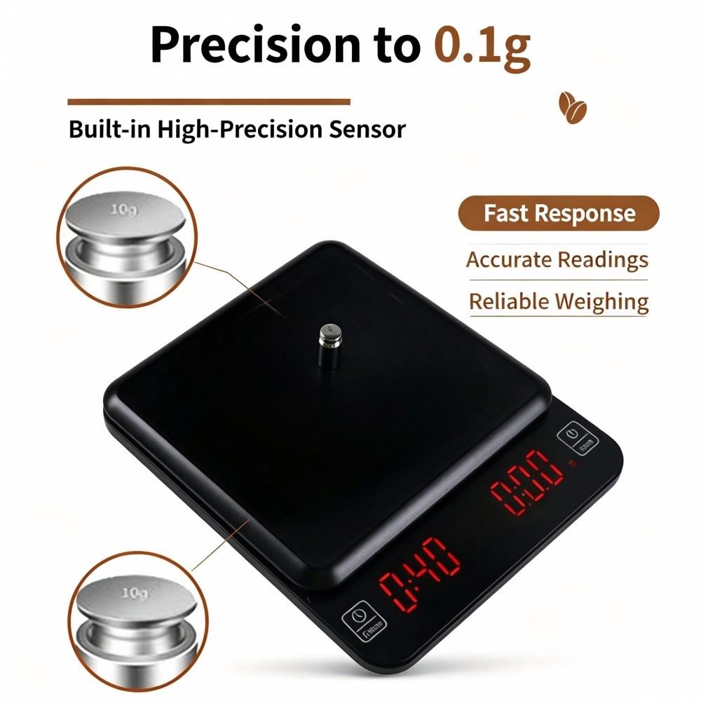 3kg/0.1g High Precision Digita - Coffee & Tea Garden Lincoln Menu recension och pris