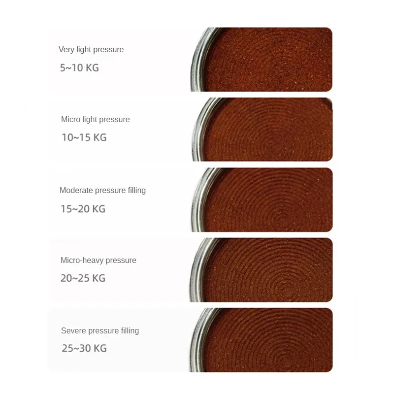 58mm 58.35mm 58.5mm Portafilte - Coffee Tea Espresso Machines recension och pris