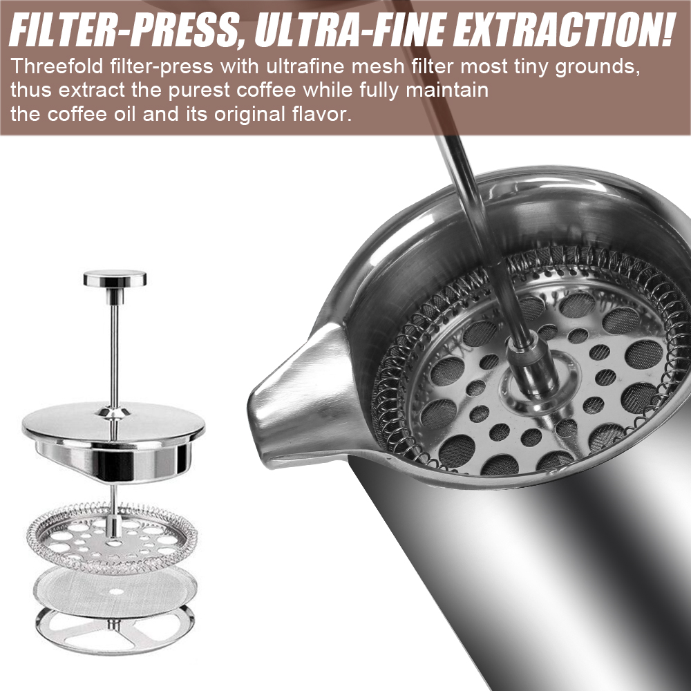 Large Capacity French Press Co - Coffee Tea Espresso Machines recension och pris