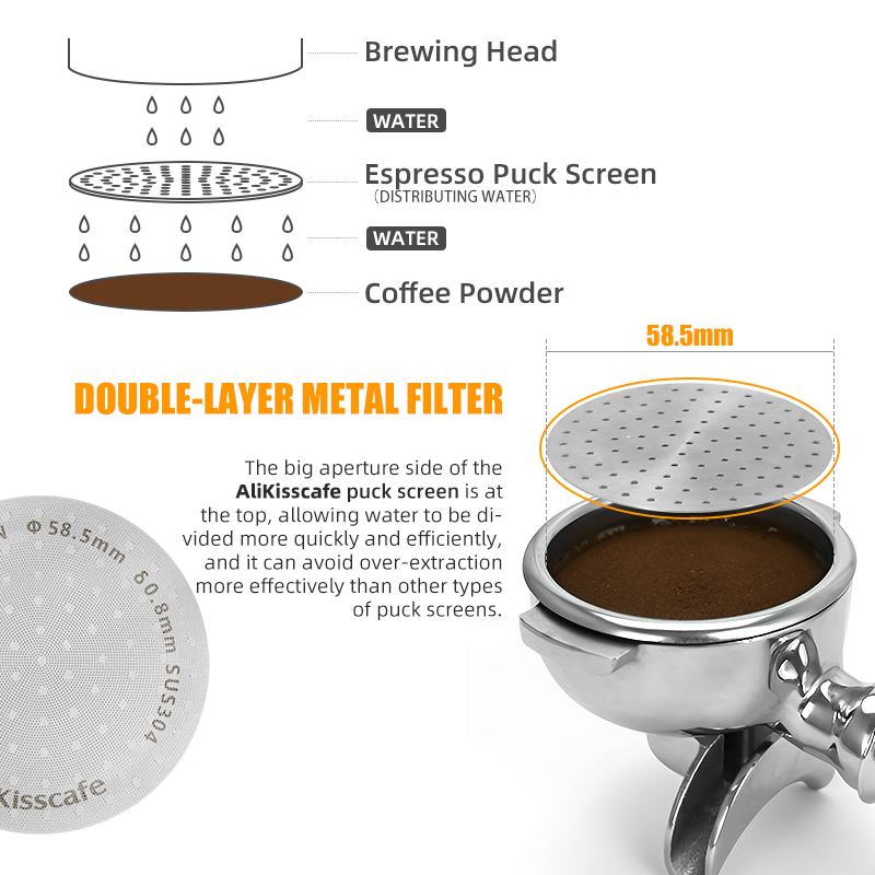 Alikisscafe Espresso Puck Scre - Coffee And Tea Filter recension och pris