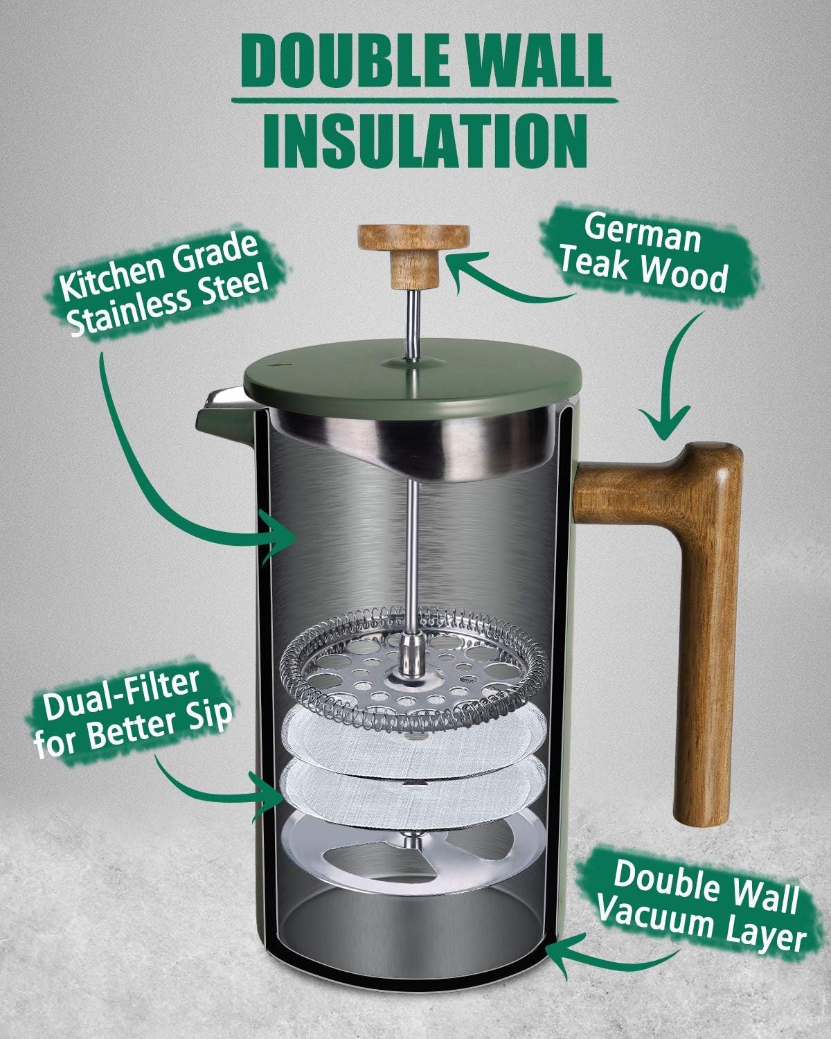 POLIVIAR 34 oz French Press Co - French Press Coffee & Tea recension och pris